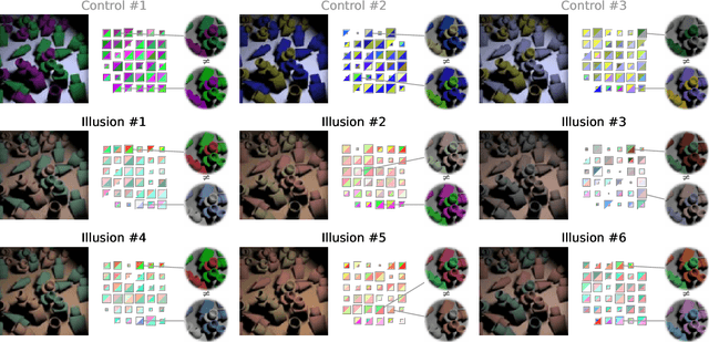 Figure 2 for Designing Perceptual Puzzles by Differentiating Probabilistic Programs