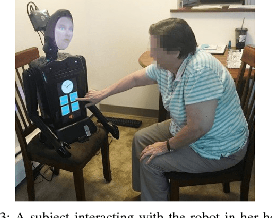 Figure 3 for A Pilot Study on Using an Intelligent Life-like Robot as a Companion for Elderly Individuals with Dementia and Depression