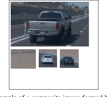 Figure 4 for LiDAR Cluster First and Camera Inference Later: A New Perspective Towards Autonomous Driving