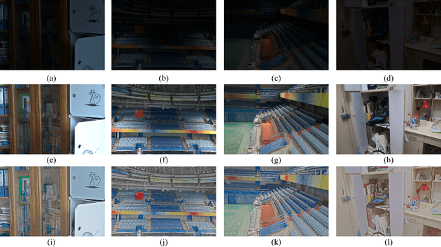 Figure 1 for Better Than Reference In Low Light Image Enhancement: Conditional Re-Enhancement Networks