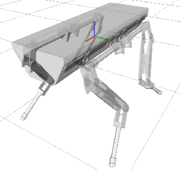 Figure 4 for Projection based whole body motion planning for legged robots