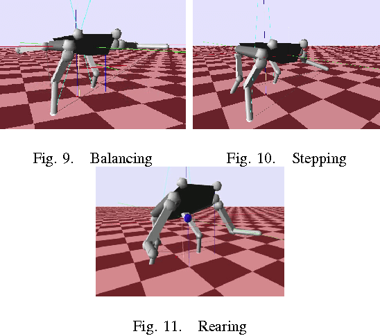 Figure 2 for Projection based whole body motion planning for legged robots