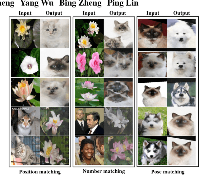 Figure 1 for Generative Adversarial Network with Multi-Branch Discriminator for Cross-Species Image-to-Image Translation