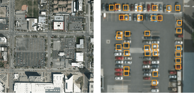 Figure 3 for You Only Look Twice: Rapid Multi-Scale Object Detection In Satellite Imagery