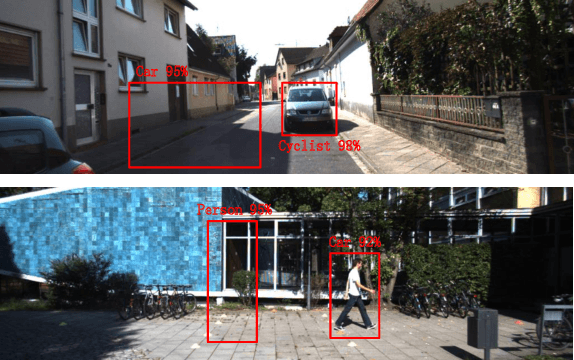 Figure 4 for Exploiting Vulnerability of Pooling in Convolutional Neural Networks by Strict Layer-Output Manipulation for Adversarial Attacks