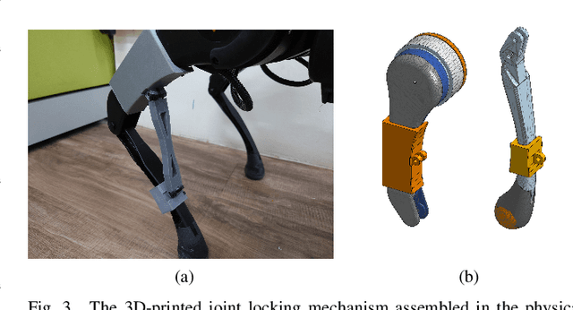 Figure 3 for Saving the Limping: Fault-tolerant Quadruped Locomotion via Reinforcement Learning