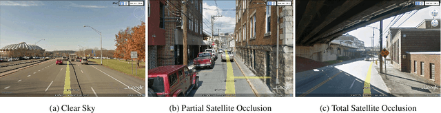 Figure 4 for Robust Navigation In GNSS Degraded Environment Using Graph Optimization