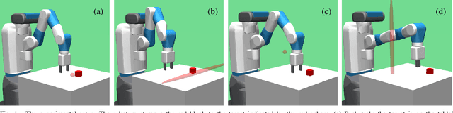 Figure 1 for Curriculum goal masking for continuous deep reinforcement learning