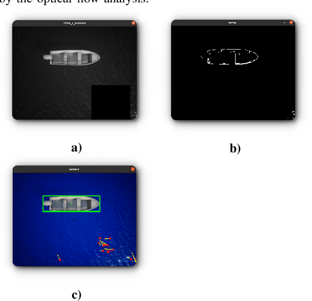 Figure 2 for Active Perception Applied To Unmanned Aerial Vehicles Through Deep Reinforcement Learning