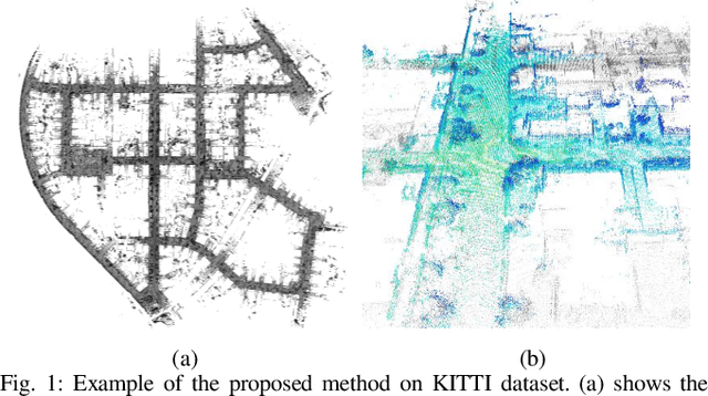 Figure 1 for Optimized SC-F-LOAM: Optimized Fast LiDAR Odometry and Mapping Using Scan Context
