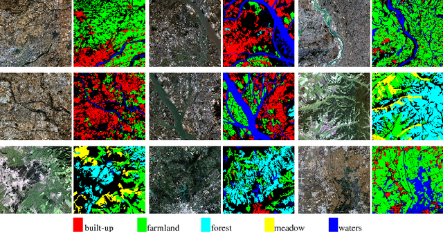 Figure 1 for Large-scale Land Cover Classification in GaoFen-2 Satellite Imagery