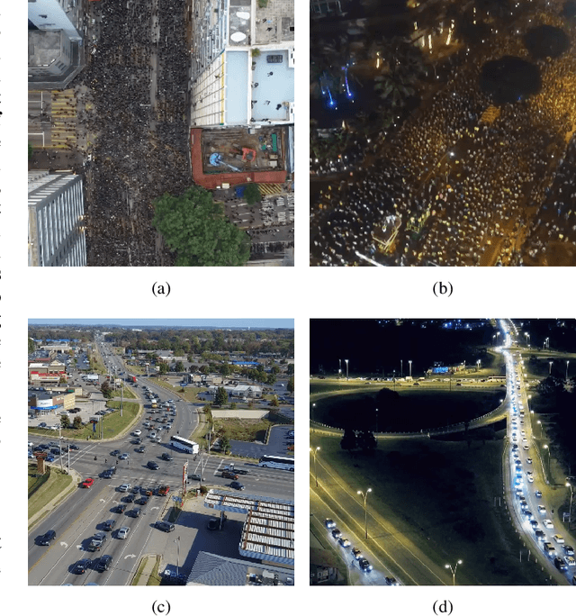 Figure 1 for ERA: A Dataset and Deep Learning Benchmark for Event Recognition in Aerial Videos