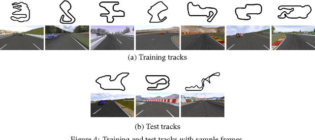 Figure 4 for Query-Efficient Imitation Learning for End-to-End Autonomous Driving
