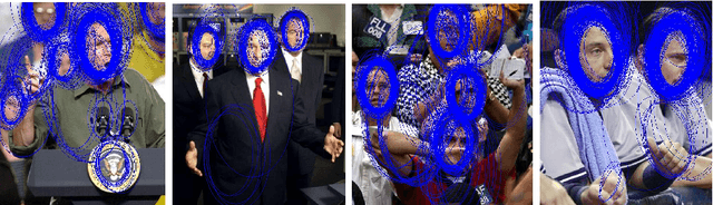 Figure 4 for Face Detection with End-to-End Integration of a ConvNet and a 3D Model