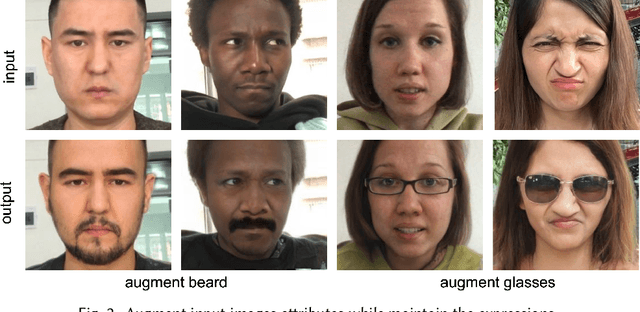 Figure 3 for Using Augmented Face Images to Improve Facial Recognition Tasks