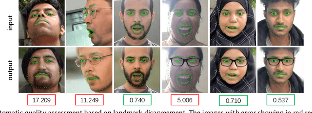 Figure 4 for Using Augmented Face Images to Improve Facial Recognition Tasks