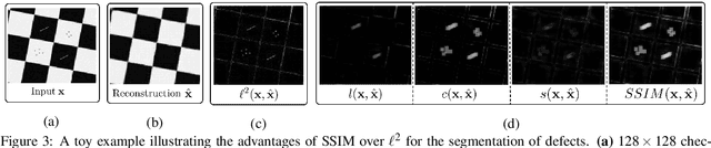 Figure 4 for Improving Unsupervised Defect Segmentation by Applying Structural Similarity to Autoencoders