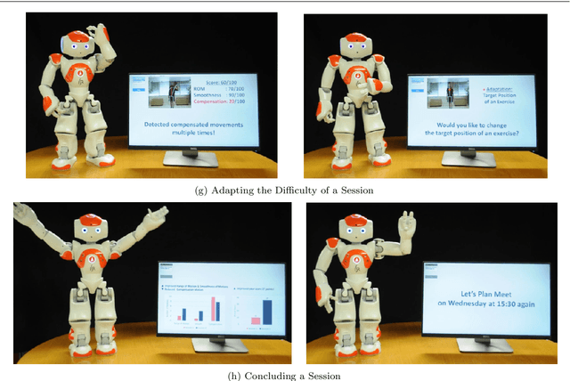 Figure 4 for Enabling AI and Robotic Coaches for Physical Rehabilitation Therapy: Iterative Design and Evaluation with Therapists and Post-Stroke Survivors