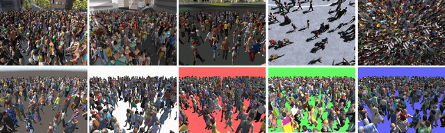Figure 3 for Enhancing and Dissecting Crowd Counting By Synthetic Data