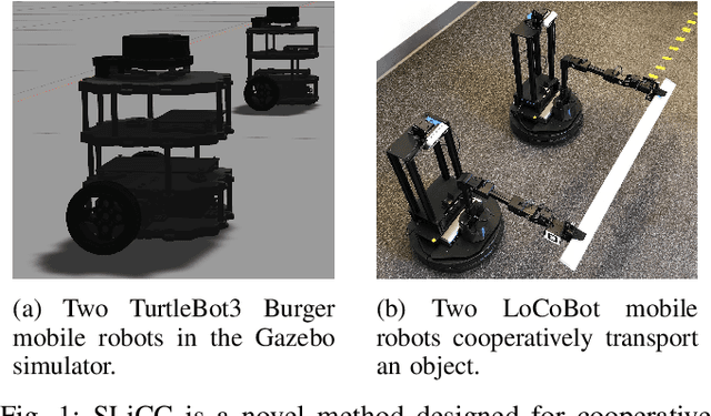 Figure 1 for Cooperative Control of Mobile Robots with Stackelberg Learning