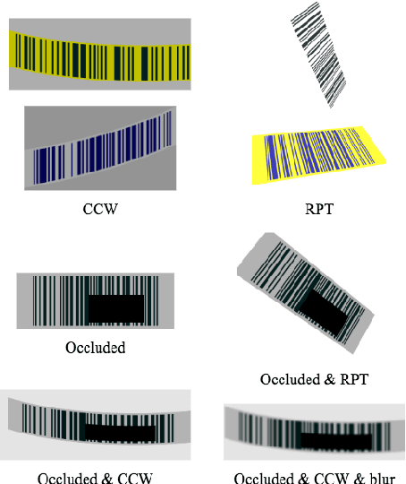 Figure 4 for Smart Inference for Multidigit Convolutional Neural Network based Barcode Decoding