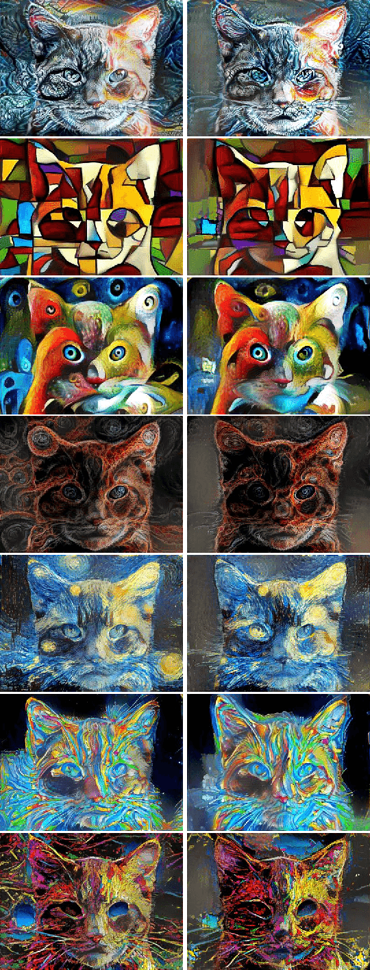 Figure 2 for Improving the Neural Algorithm of Artistic Style