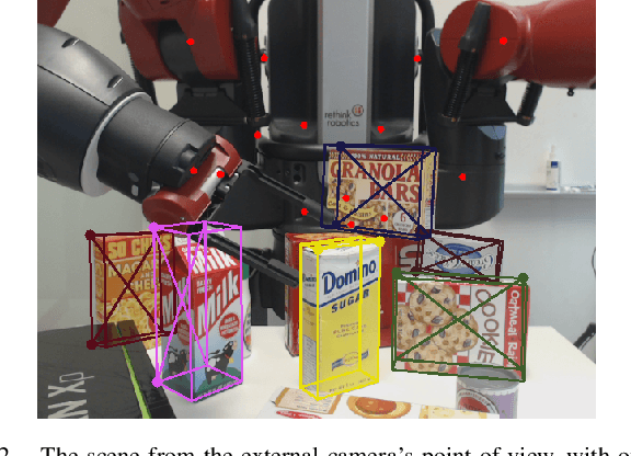 Figure 2 for Indirect Object-to-Robot Pose Estimation from an External Monocular RGB Camera