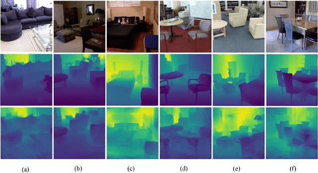 Figure 3 for Learning to Reconstruct and Understand Indoor Scenes from Sparse Views