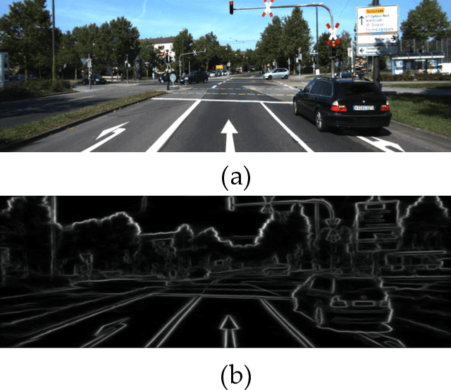 Figure 1 for Embedding Structured Contour and Location Prior in Siamesed Fully Convolutional Networks for Road Detection