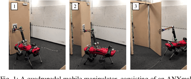 Figure 1 for A Unified MPC Framework for Whole-Body Dynamic Locomotion and Manipulation