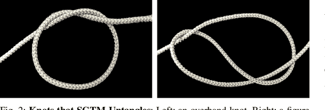 Figure 3 for Autonomously Untangling Long Cables