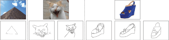 Figure 1 for Cross-modal Subspace Learning for Fine-grained Sketch-based Image Retrieval