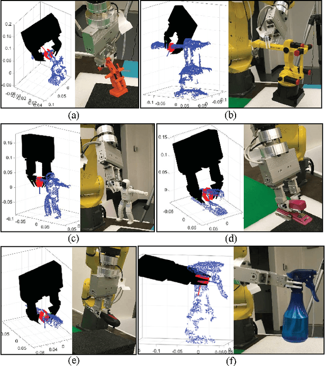 Figure 3 for A Learning Framework for Robust Bin Picking by Customized Grippers