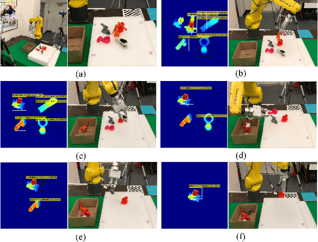Figure 4 for A Learning Framework for Robust Bin Picking by Customized Grippers