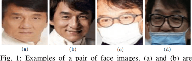 Figure 1 for Masked Face Recognition Dataset and Application