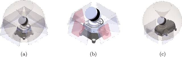 Figure 3 for Heterogeneous Ground and Air Platforms, Homogeneous Sensing: Team CSIRO Data61's Approach to the DARPA Subterranean Challenge