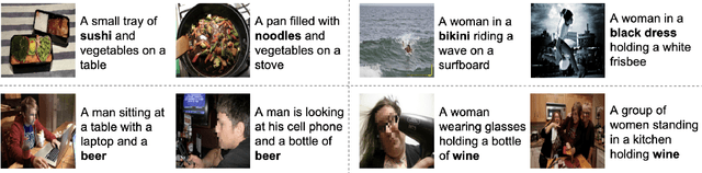 Figure 4 for Measuring Representational Harms in Image Captioning