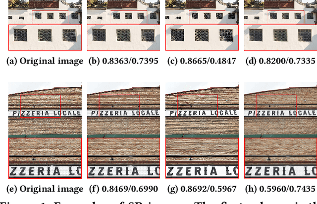 Figure 1 for SPQE: Structure-and-Perception-Based Quality Evaluation for Image Super-Resolution
