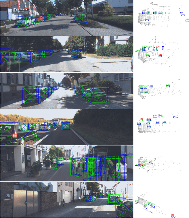 Figure 4 for LIGA-Stereo: Learning LiDAR Geometry Aware Representations for Stereo-based 3D Detector