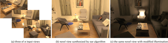 Figure 1 for Free-viewpoint Indoor Neural Relighting from Multi-view Stereo