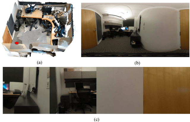 Figure 1 for The AdobeIndoorNav Dataset: Towards Deep Reinforcement Learning based Real-world Indoor Robot Visual Navigation