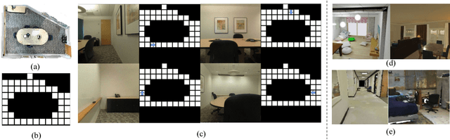Figure 2 for The AdobeIndoorNav Dataset: Towards Deep Reinforcement Learning based Real-world Indoor Robot Visual Navigation