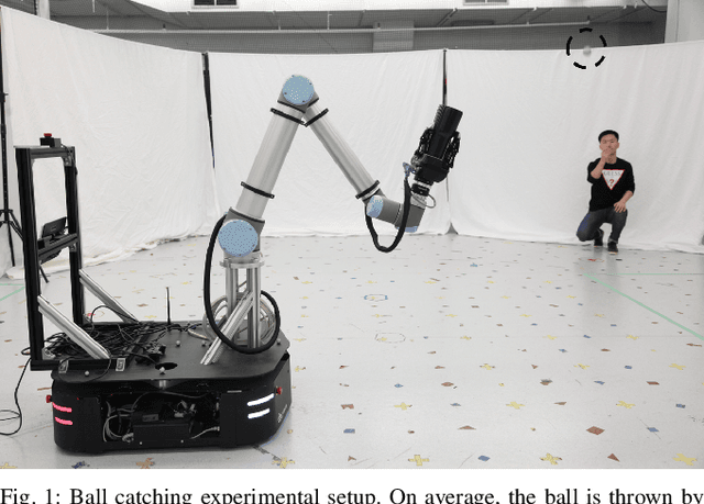 Figure 1 for Catch the Ball: Accurate High-Speed Motions for Mobile Manipulators via Inverse Dynamics Learning