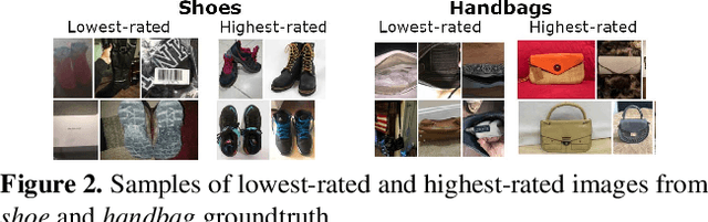 Figure 3 for Understanding Image Quality and Trust in Peer-to-Peer Marketplaces