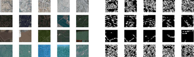Figure 3 for Transfer Learning from Deep Features for Remote Sensing and Poverty Mapping