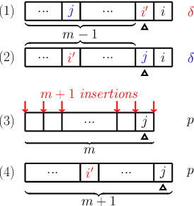 Figure 1 for Coalitional Games with Stochastic Characteristic Functions and Private Types