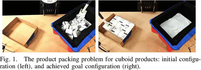 Figure 1 for Towards Robust Product Packing with a Minimalistic End-Effector
