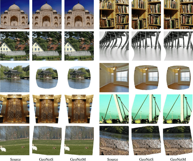 Figure 2 for Blind Geometric Distortion Correction on Images Through Deep Learning