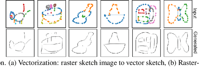 Figure 4 for Vectorization and Rasterization: Self-Supervised Learning for Sketch and Handwriting