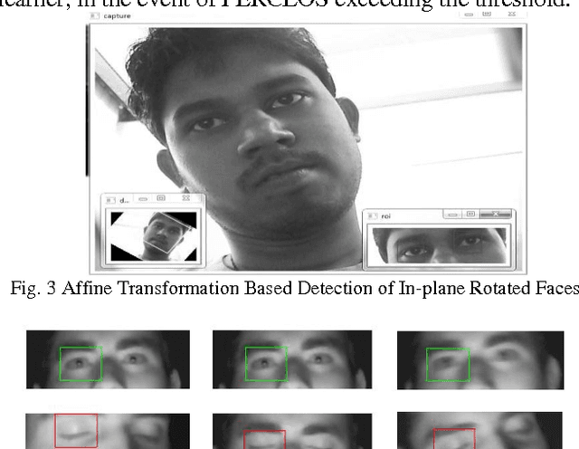 Figure 3 for Automated Alertness and Emotion Detection for Empathic Feedback During E-Learning